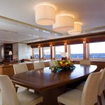 motor yacht San Bernardo